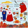 Travel to Korea. Symbols of Korea. Set of traditional elements of Korean culture.